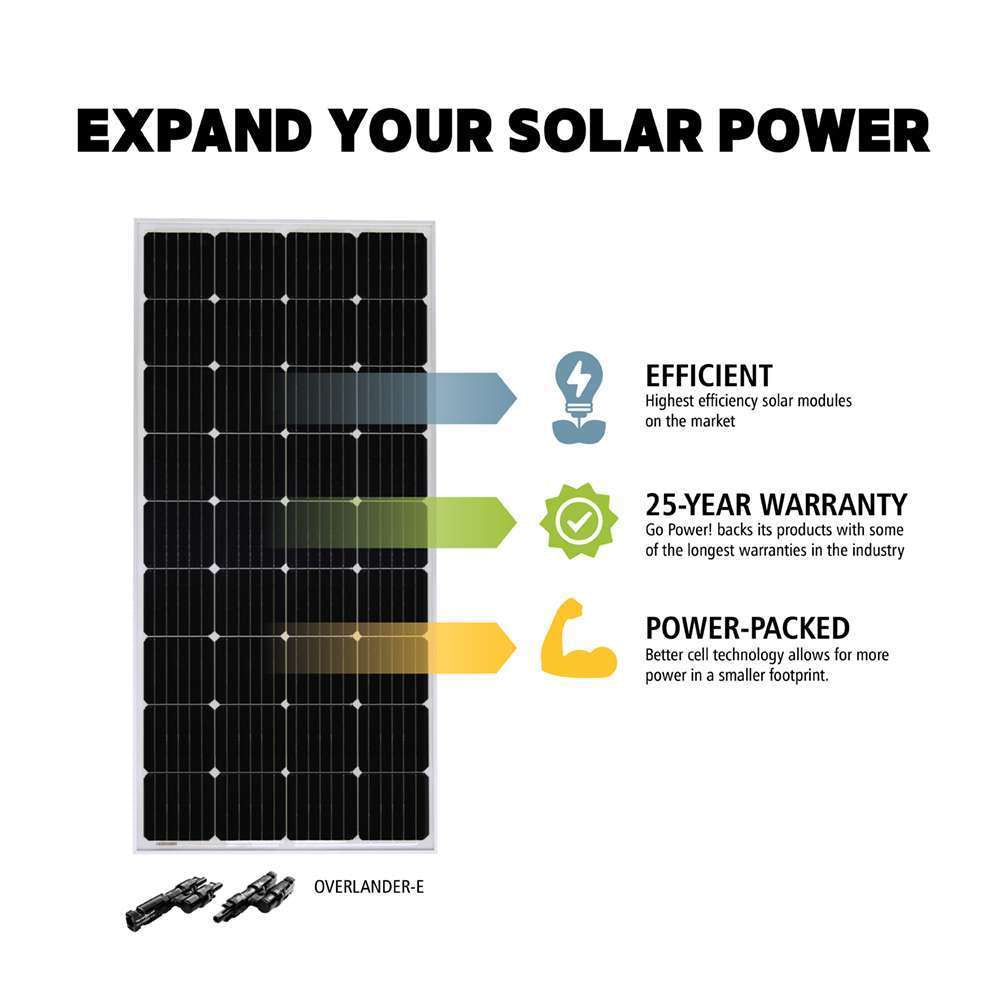 OVERLANDER EXPANSION 190 WATT w/