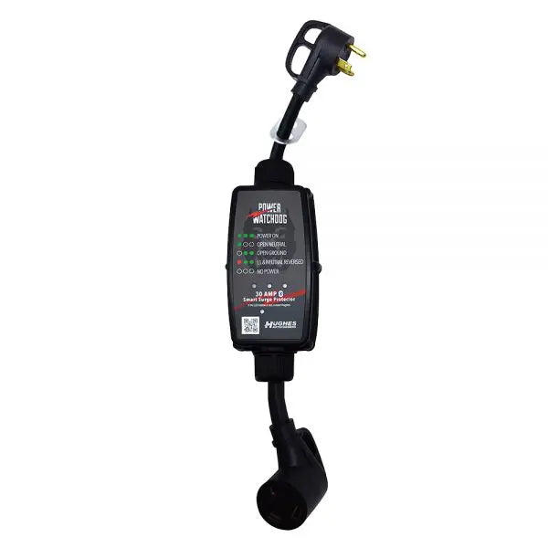 Power Watchdog Surge Protector
