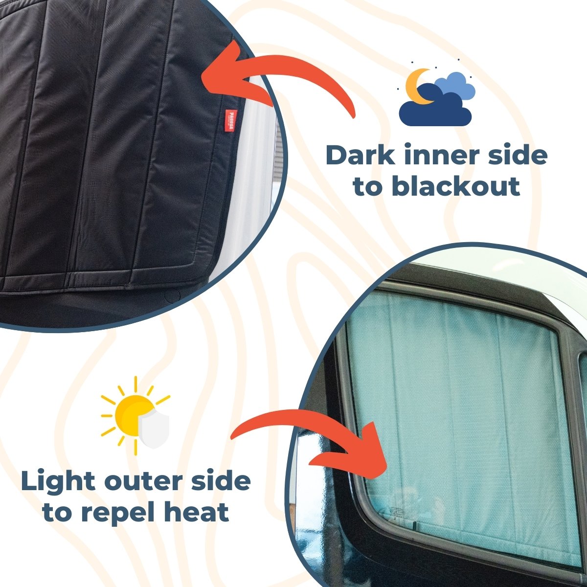 Ford/Mercedes chassis Sunshade & Privacy Covers
